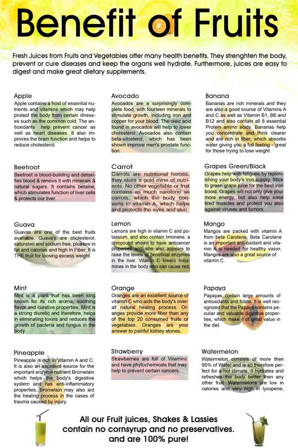 Limonana Lemonade with Mint Masala Herb